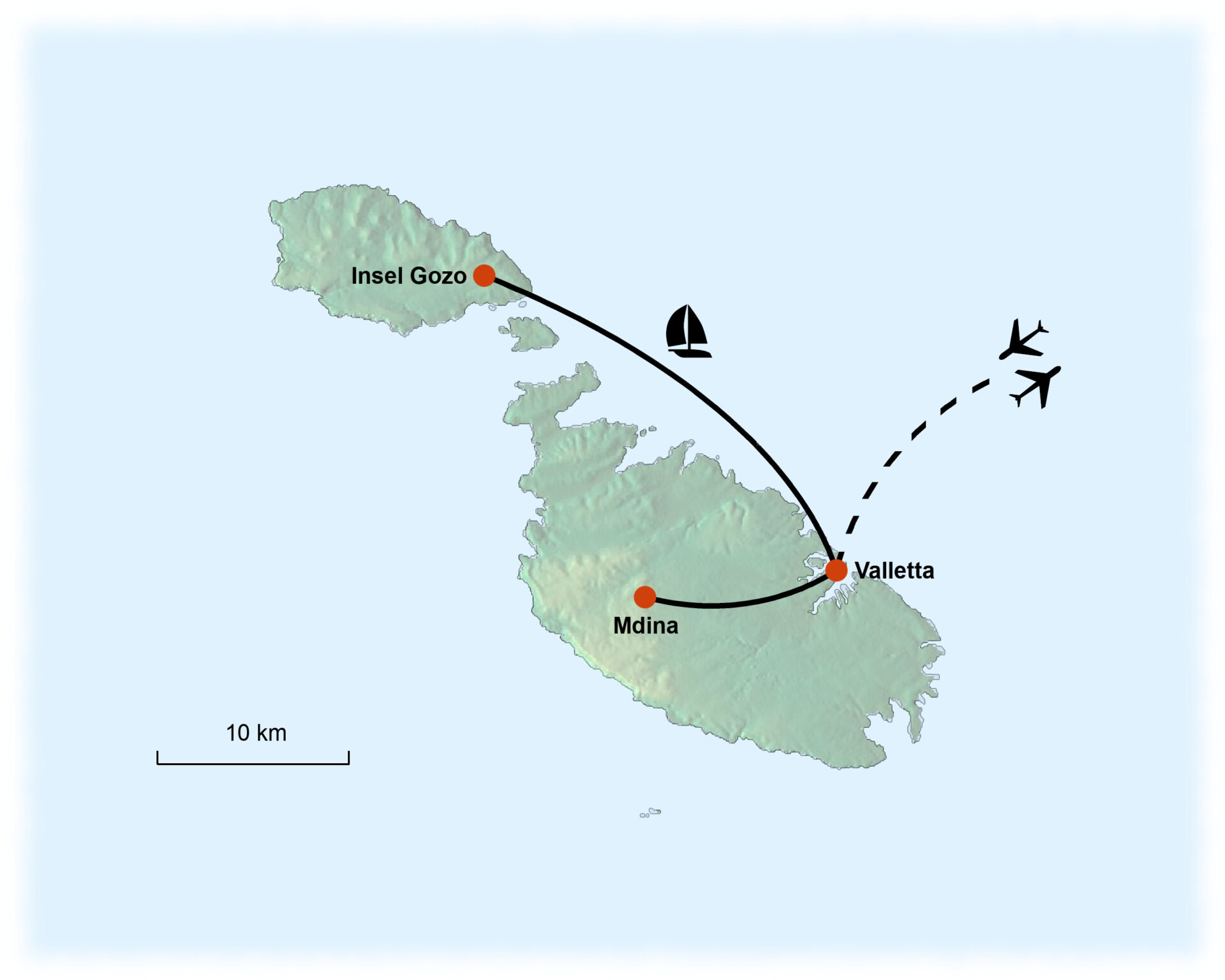 Malta „zum Kennenlernen“ Termine 2025 / 2026