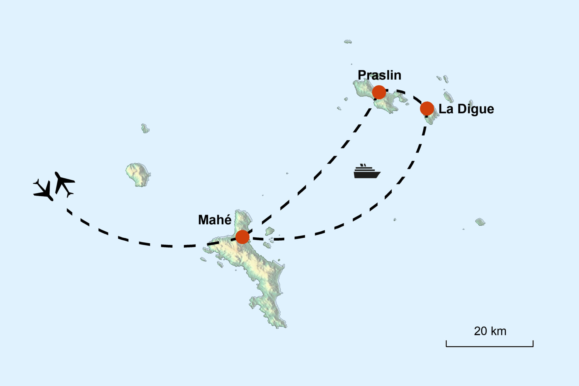 Seychellen „Inselhüpfen – Die Perlen des Indischen Ozeans“ Termine 2025/2026