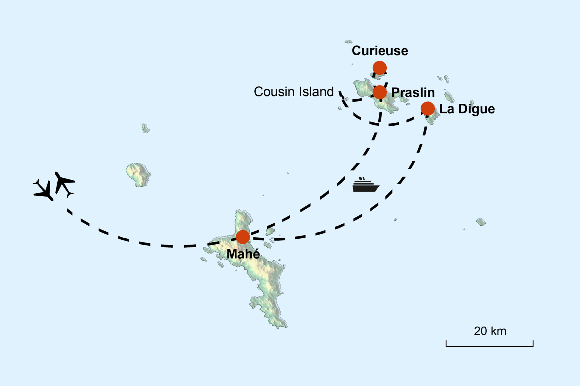 Seychellen „Inselträume – Mit der Praslin Dream das Paradies erkunden“ Termine 2026